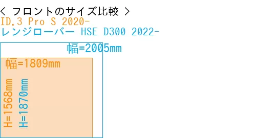 #ID.3 Pro S 2020- + レンジローバー HSE D300 2022-